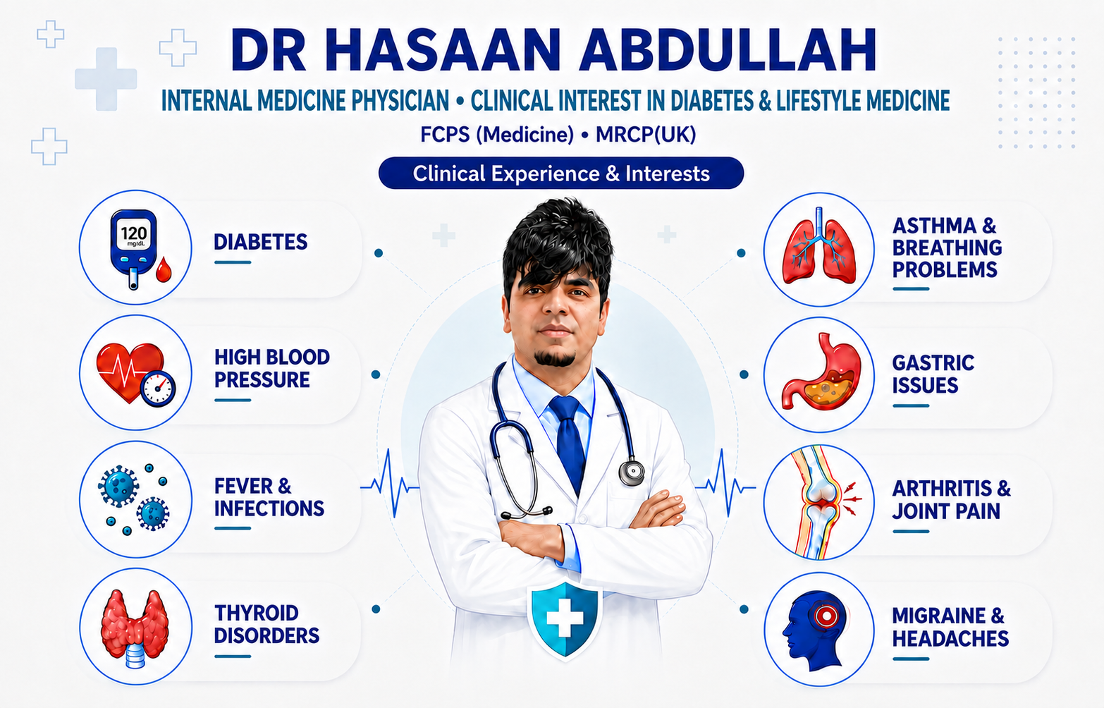 Common and connected adult health concerns.